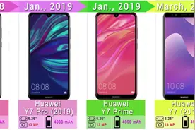 应老铁要求 华为手机进化史 2009-2019 国货牛B