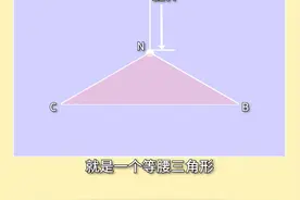 相电压220V、线电压380V是如何得出的？视频封面