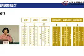 廖伯琴：高中物理课程标准整体解读（二）视频封面