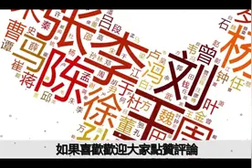 男人取名最適合的36個字，有這些字一生財運好事業佳，啥都成功！视频封面