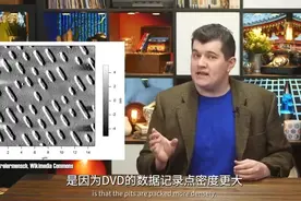 你知道存储卡上SD标志表示什么吗视频封面