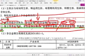 2020二建机电真题探索大揭秘（考点01金属材料的类型及应用）视频封面