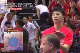 马龙六边形战士称号的由来！中二风满满，太有激情了！视频封面
