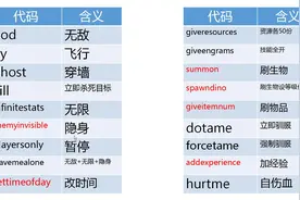 方舟生存进化：单机常用基本代码演示视频封面