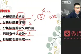 阅读中标题的作用是？