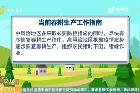 农时不等人！《当前春耕生产工作指南》最新出炉，农户们赶紧看看视频封面