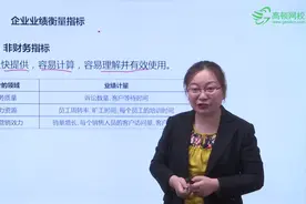 企业业绩衡量指标有哪些？视频封面