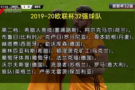 欧联杯32强出炉 英超、西甲全员晋级视频封面