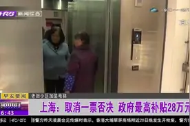 喜讯！上海取消老旧小区加装电梯一票否决制，政府最高补贴28万元视频封面