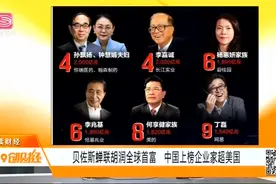 胡润研究院发布全球富豪榜，贝佐斯蝉联首富，比尔盖茨位列第三视频封面