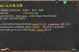 同样是表示比赛race, game, match和competition有什么区别视频封面