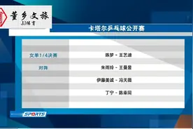 陈幸同横扫孙颖莎+丁宁王艺迪朱雨玲抗日携手陈梦王曼昱晋级8强视频封面