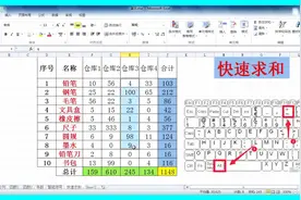 每天学一点：Excel表格（基础）快速求和（自动求和一秒搞定）视频封面