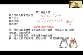 家长：高考英语作文是所有题型中可以立竿见影的视频封面