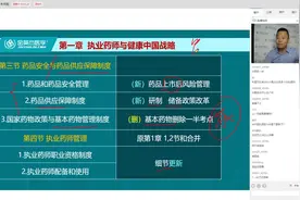 执业药师公开课全面解读大纲，法规 新增法条与内容视频封面