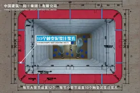 顶管法施工（预制顶推施工工艺）视频封面