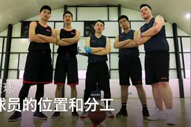 【篮球教学】篮球球员的位置和分工
