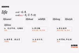 一个熟词记一串：通过熟词life，快速扩充6个新单词！视频封面