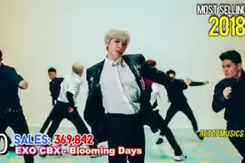 【韩流音乐】盘点2009-2019每年十大最畅销KPOP专辑视频封面