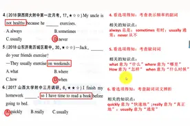 习题精讲 七年级英语下册第二单元易考知识点视频封面