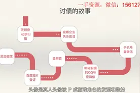 第04课-草蛇灰线，推理法聪明的找到他视频封面