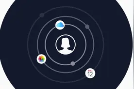 Apple ID到底有什么用？你真的知道吗？视频封面