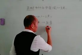 丑时和夜间1点--3点的关系