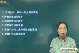 执业医师临床知识点，每天学一点，考试不再难04视频封面