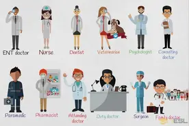 最有效轻松记住最常用词汇与表达- 22.22 Health Vocabulary视频封面