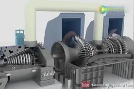 火电厂发电机组工作原理视频封面