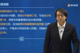郑晓博老师带你快速记忆会计档案暂存的期限是多久？视频封面