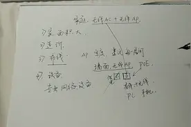 家庭WIFI信号推荐解决方案:无线AC+无线AP，效果好，成本可接受视频封面