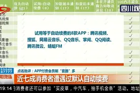 VIP?VVIP？App付费后部分内容仍需再付费，超半数消费者不满意视频封面