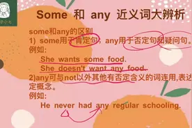 近义词辨析：some&any意思很相近，使用方法千差万别（不要混淆）视频封面