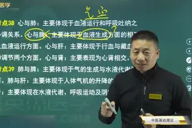 中医中西医结合考点讲解之中医基础理论06，每天学一点，打好基础视频封面