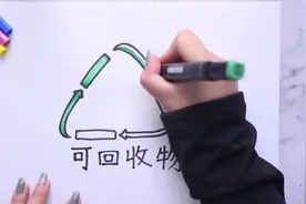 可回收标志怎么画