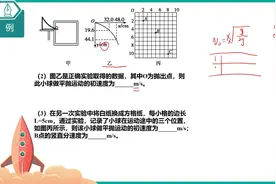 高一物理同步课第6讲《平抛运动》视频封面