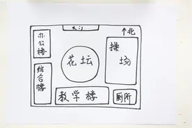 学校平面图怎么画