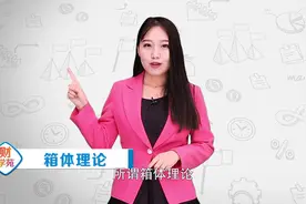 从零开始学炒股：箱体理论视频封面