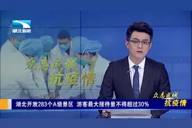 速看！湖北283个A级景区游客最大接待量发布了视频封面