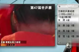 经典：2003年世乒赛 王楠最后击败张怡宁 获得世乒赛女单三连冠视频封面