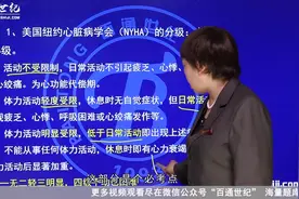 百通世纪内科学考点：NYHA心功能分级视频封面