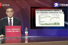 美股历史第3次熔断 8国同日熔断视频封面