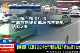 目标明确！《成都市2020年大气污染防治工作行动方案》出炉视频封面