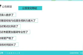 2020年山东省考公告解读！备考建议满满干货视频封面