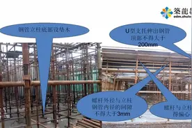 第43节 建筑施工模板安全技术规范解读与应用（导语）视频封面