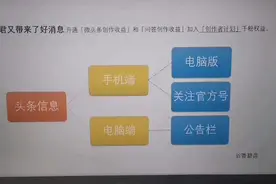 如何获取头条官方信息，及时了解头条动态，两种途径视频封面