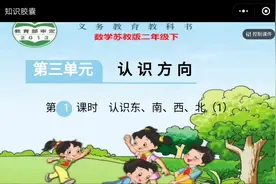 10分钟练习《认识方向》，认识东南西北，你学会了吗？视频封面