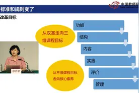 廖伯琴：高中物理课程标准整体解读（一）视频封面