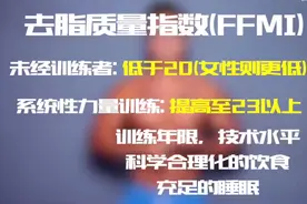不用药，自然健身的极限在哪？视频封面